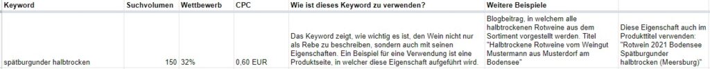 Keywordliste für Weingüter online herunterladen, SEO